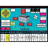 Batería Ritar HR12-48WB 12V 12Ah AGM