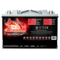 Batterie Fullriver FT680-48 12V 60Ah AGM
