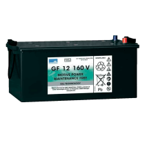 Batería para silla de ruedas Sonnenschein GF12160V 196Ah 12V | eurobateria.es