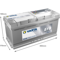 Batteria Start-Stop Varta N105 105Ah 12V 950A | eurobateria.es