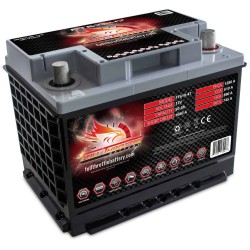 Fullriver FT610-47 battery 12V 50Ah AGM