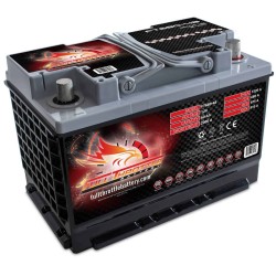 Fullriver FT680-48 battery 12V 60Ah AGM